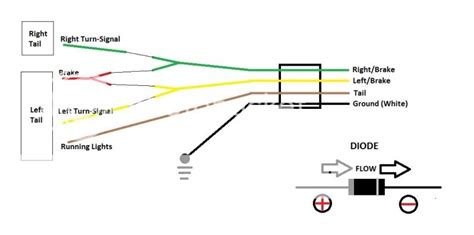 How To Wire A Car Trailer Diagram