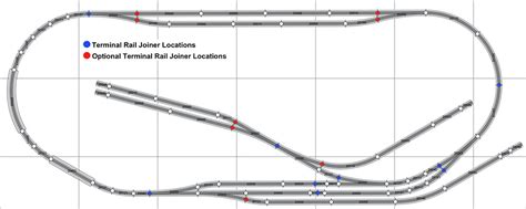 N Scale Track Plans