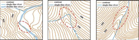 Contour Map River