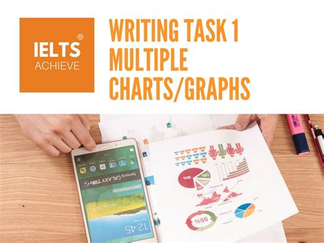 Ielts Writing Task 1 Academic Multiple Charts And Graphs Ielts Writing