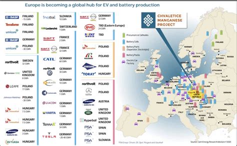 Introducing Our Next Eu Battery Metals Portfolio Investment Asx Emn