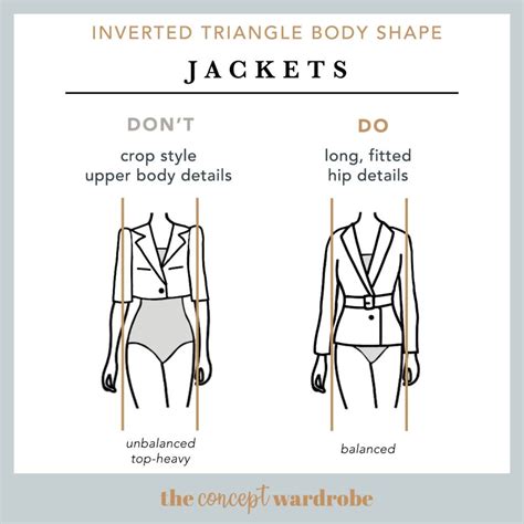 Inverted Triangle Body Shape A Comprehensive Guide The Concept