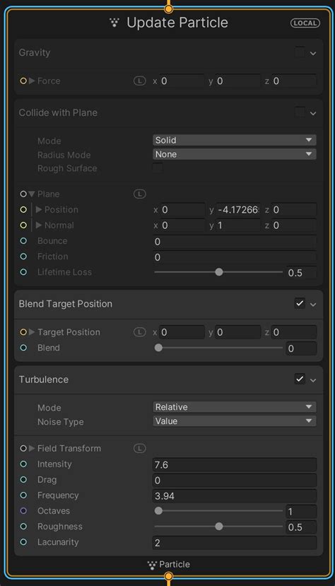 Unity Vfx （5）vfx Graph基础 哔哩哔哩