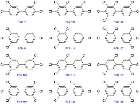 Pcb Chemical Structure