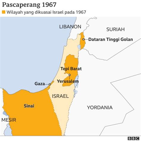 Israel Palestina Garis Perbatasan Dalam Peta Dari Masa Ke Masa Bbc