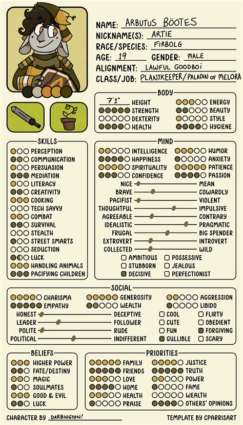 Artie's Character Sheet by TorpidTiger on DeviantArt