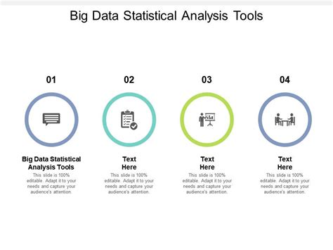 Big Data Statistical Analysis Tools Ppt Powerpoint Presentation Model Example Cpb Powerpoint