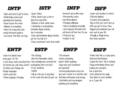 MBTI 16 Types Chart