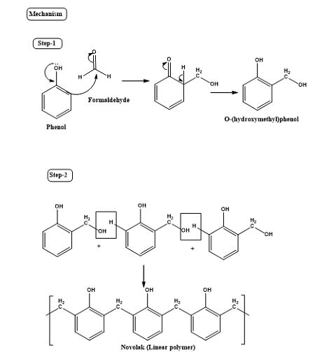 Propose a mechanism to account for the formation of Bakelite from acid ...