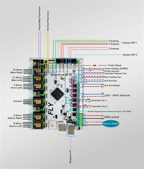 Trident Mellow Flyf Zg Tmc Tmc Tmc Tmc Wiring