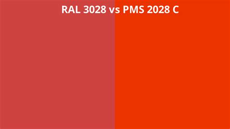 Ral 3028 Vs Pms 2028 C Ral Colour Chart Uk