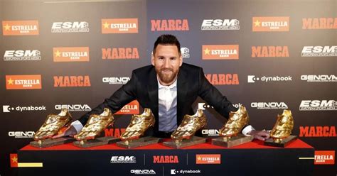 European Golden Shoe Winners Since 2000 Quiz - By FootyQuizzes