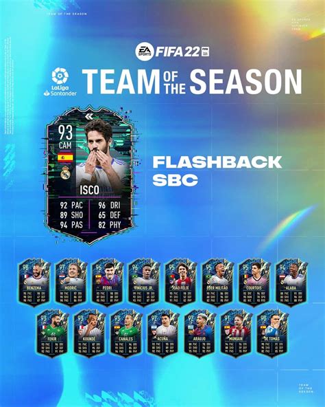 Fifa Sbc Isco Flashback Disponibile Una Nuova Sfida Creazione