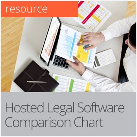 Legal Software Comparison Chart