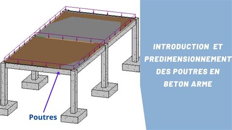 Introduction et prédimensionnement des poutres en Béton Armé YouTube