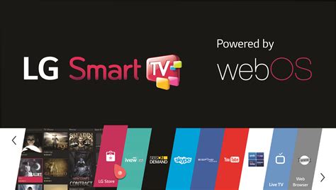 WebOS_lg - Appliance Retailer