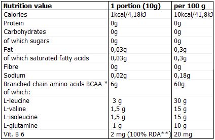 Olimp Bcaa Xplode Powder