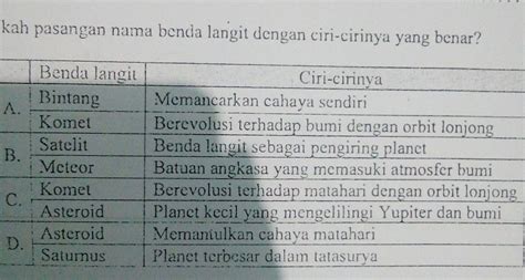 Gambar Planet Dan Ciri Cirinya Bonus