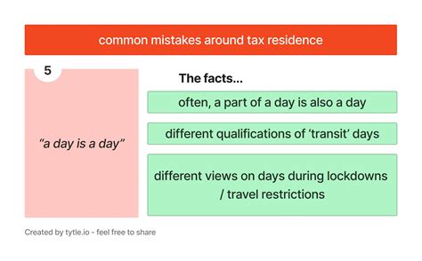 Tax residence: the basics and 5 mistakes | Tytle blog