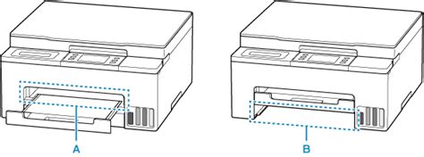 Canon Inkjet Handbücher GX1000 series Vorgehensweise bei Papierstau