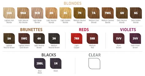 Be A Boss In Gloss Wella Colorcharm Demi Permanent Color