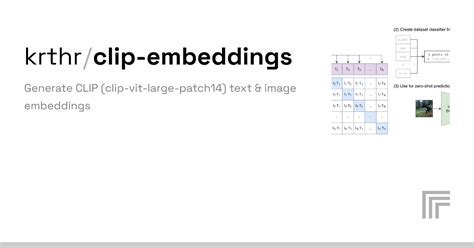 Examples – krthr/clip-embeddings – Replicate