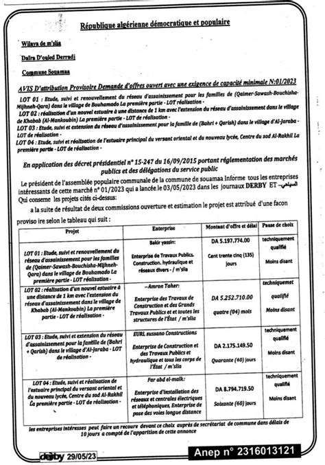 Avis Dattribution Provisoire Demande Doffres Ouvert N01 2023 Commune