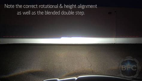 How To Align Hid And Led Projector Headlights