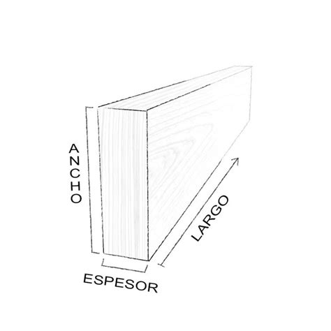 Datos Y Sugerencias Maderera Grau Y Weiss