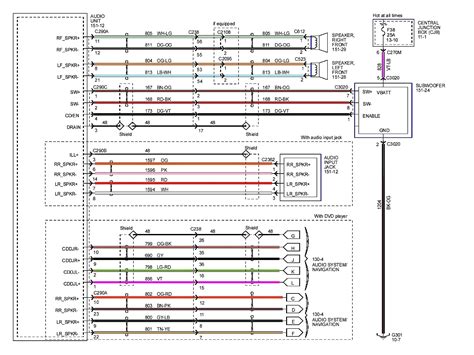 1996 Honda Civic Ex Engine Diagram | My Wiring DIagram