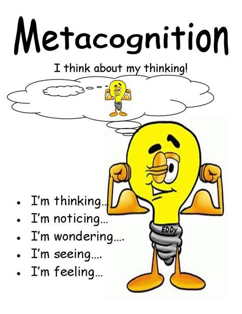 a yellow light bulb with the words metacognition on it and an image of a