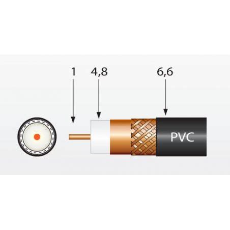 Cable Coaxial Cobre Cobre Cxt Negro Pvc M