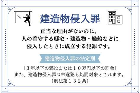 建造物侵入罪とは何か？他の犯罪とのつながりと逮捕時の対応策