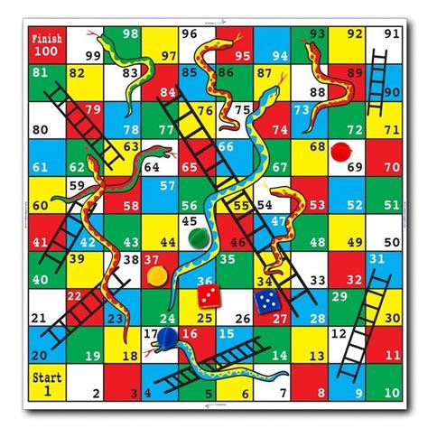 Printable Snakes And Ladders Game Board