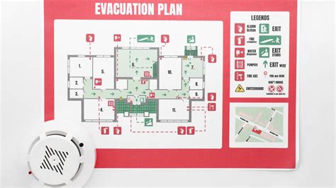 Importance Of Hotel Fire Safety Plan Love Lola Blog