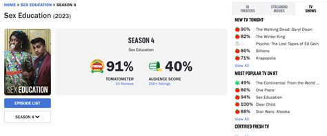 Sex Education 4 Netflix Cái kết có đáng gây tranh cãi đến thế không