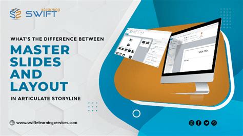 Articulate Storyline Master Slides Vs Layouts