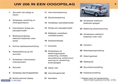 PEUGEOT 206 2002 Instructieboekje In Dutch 155 Pages