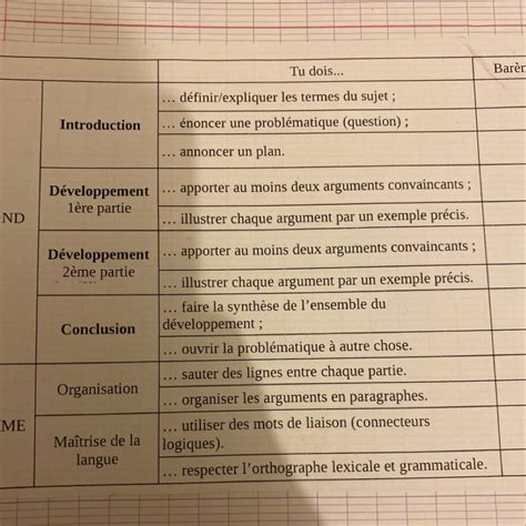 Sujet De R Flexion Brevet Exemple Nort Mlso Hot Sex Picture