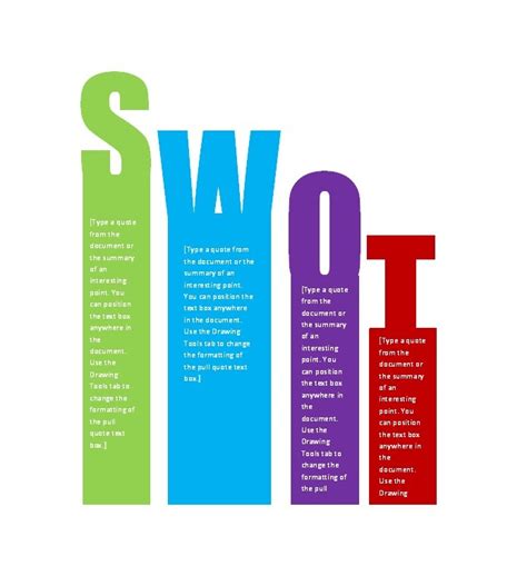 40 Powerful Swot Analysis Templates And Examples