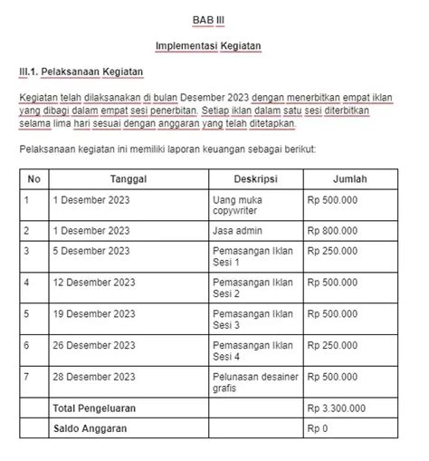 Laporan Pertanggungjawaban Lpj Fungsi Format Dan Contohnya