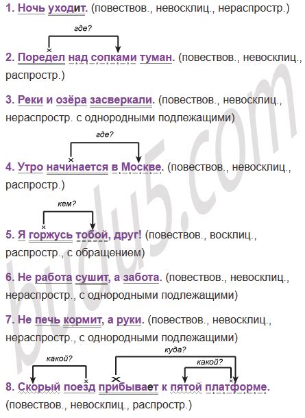 Упр. 235 - ГДЗ Русский язык 5 класс Ладыженская учебник часть 1