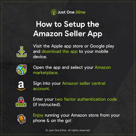 How To Use The Amazon Seller App FBA Tutorial Just One Dime Blog