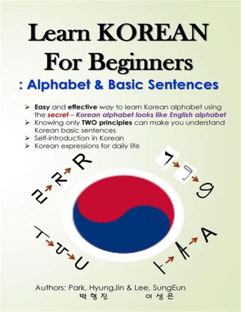 Learn Korean For Beginners Alphabet And Basic Sentences Easy And