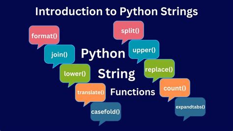 Introduction To Python Strings Key Concepts And Examples Techprofree