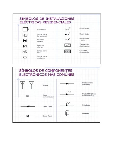 Simbolog A De La Instalaci N El Ctri Ca Pdf