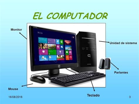 Partes De La Computadora Imagenes