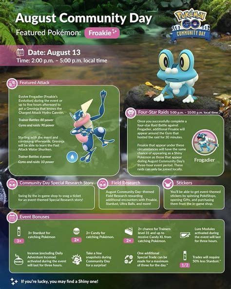 How to get Shiny Greninja in Pokemon GO?