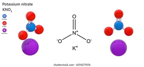 Periodic Table Symbol For Potassium Nitrate | Brokeasshome.com