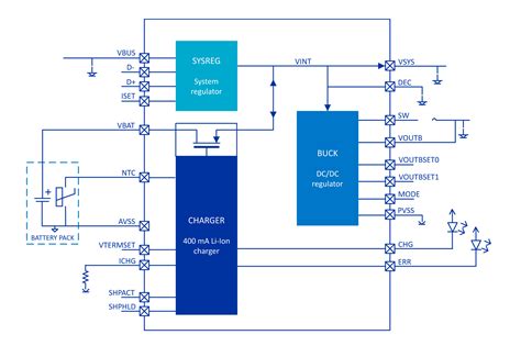 Npm Power Management Ic From Nordic Semiconductor Delivers Power To